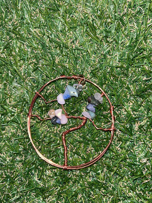 The Unique Tree of Life : Copper
